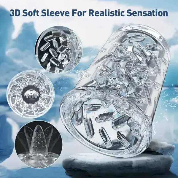Powerful Masturbator Set