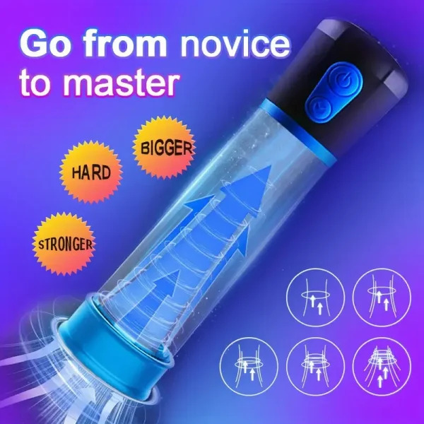 Electric Penis Pump